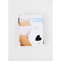 CARRIWELL - Culotte haute noir en polyamide - Femme - Taille 38 - Modz