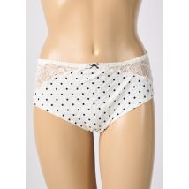 PRIMA DONNA - Culotte blanc en polyamide - Femme - Taille 50 - Modz