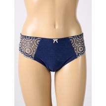 PRIMA DONNA - Culotte bleu en polyamide - Femme - Taille 44 - Modz