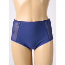 CHANTELLE - Culotte haute bleu en polyester - Femme - Taille 50 - Modz