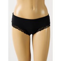 PETITES CULOTTÉES - Shorty noir en coton - Femme - Taille 46 - Modz