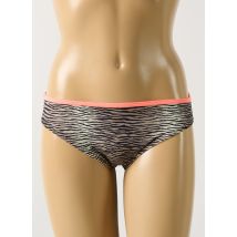 PRIMA DONNA - Bas de maillot de bain gris en polyamide - Femme - Taille 42 - Modz