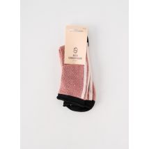 BECK SONDERGAARD - Chaussettes rose en nylon - Femme - Taille 37 - Modz