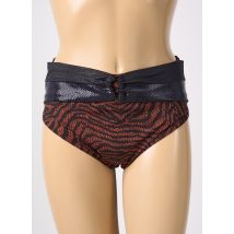 PRIMA DONNA - Bas de maillot de bain marron en polyamide - Femme - Taille 40 - Modz