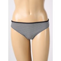 PRIMA DONNA - Bas de maillot de bain noir en polyamide - Femme - Taille 36 - Modz