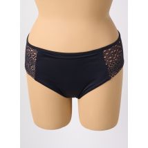 ELOMI - Bas de maillot de bain noir en nylon - Femme - Taille 50 - Modz