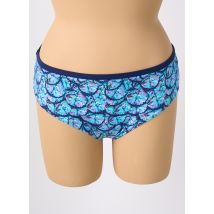 ELOMI - Bas de maillot de bain bleu en polyamide - Femme - Taille 50 - Modz