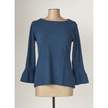MALOKA - Pull bleu en polyester - Femme - Taille 38 - Modz