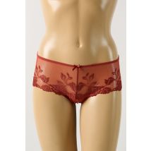 AUBADE - Shorty marron en polyamide - Femme - Taille 36 - Modz