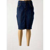 NANA BELLE - Jupe mi-longue bleu en coton - Femme - Taille 40 - Modz