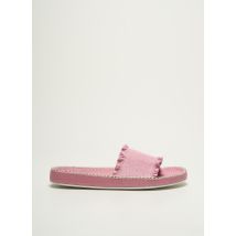 MELLOW YELLOW - Mules/Sabots rose en cuir - Femme - Taille 41 - Modz