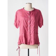 ANIMALE - Chemisier rose en laine - Femme - Taille 36 - Modz