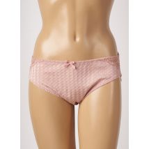 PRIMA DONNA - Culotte rose en polyamide - Femme - Taille 44 - Modz