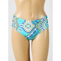 REVE EN DENTELLE - Bas de maillot de bain bleu en polyamide - Femme - Taille 42 - Modz