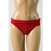 PAIN DE SUCRE - Bas de maillot de bain rouge en polyamide - Femme - Taille 42 - Modz