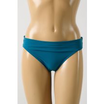 PAIN DE SUCRE - Bas de maillot de bain bleu en polyamide - Femme - Taille 40 - Modz