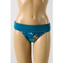 PAIN DE SUCRE - Bas de maillot de bain bleu en polyamide - Femme - Taille 42 - Modz