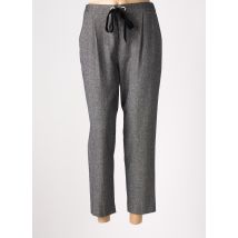 KOCCA - Pantalon 7/8 gris en laine - Femme - Taille 36 - Modz
