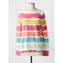 ANANKE - Pull rouge en autre matiere - Femme - Taille 36 - Modz