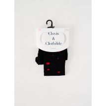 CLOVIS & CLOTHILDE - Collants rouge en polyamide - Femme - Taille 3 - Modz