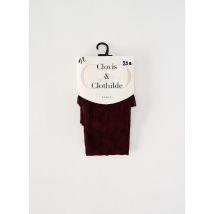 CLOVIS & CLOTHILDE - Collants violet en polyamide - Femme - Taille 1 - Modz