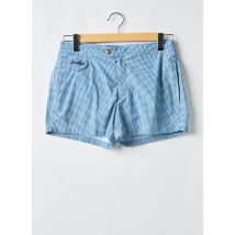 MC2 SAINT BARTH - Short de bain bleu en polyester - Homme - Taille S - Modz