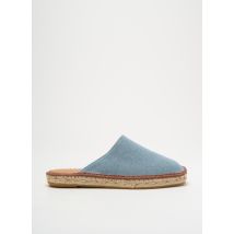 L'ESPADRILLE DE NICOLE - Espadrilles bleu clair en cuir - Femme - Taille 36 - Modz
