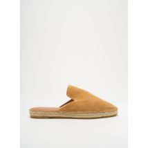 L'ESPADRILLE DE NICOLE - Espadrilles marron en cuir - Femme - Taille 36 - Modz