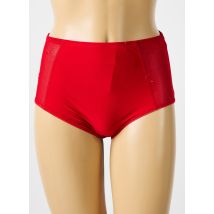 CHANTELLE - Culotte rouge en polyamide - Femme - Taille 40 - Modz