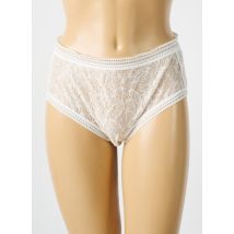 LOU - Shorty blanc en polyamide - Femme - Taille 44 - Modz