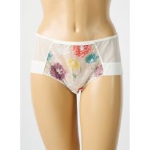 LOU - Shorty beige en polyamide - Femme - Taille 42 - Modz