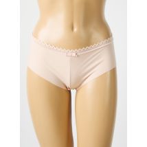 LOU - Shorty chair en coton - Femme - Taille 38 - Modz