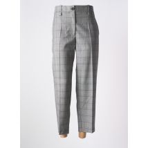 PHISIQUE DU ROLE - Pantalon droit gris en laine vierge - Femme - Taille 34 - Modz