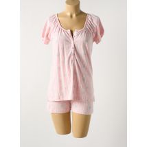 GUASCH - Pyjashort rose en coton - Femme - Taille 36 - Modz