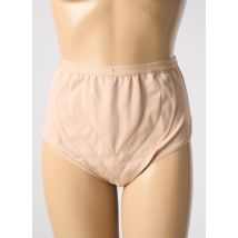 SANS COMPLEXE - Culotte haute chair en polyamide - Femme - Taille 50 - Modz
