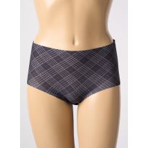 ANITA - Shorty gris en polyamide - Femme - Taille 36 - Modz