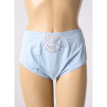 ELOMI - Culotte haute bleu en nylon - Femme - Taille 46 - Modz