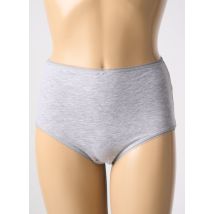 HANA - Culotte haute gris en polyester - Femme - Taille 52 - Modz