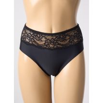 ROSA JUNIO - Culotte haute noir en nylon - Femme - Taille 38 - Modz