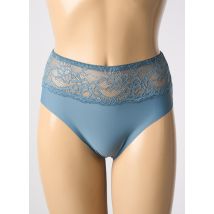 ROSA JUNIO - Culotte haute bleu clair en nylon - Femme - Taille 38 - Modz