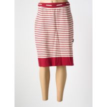 LES MARINS DE JAC JAC - Jupe mi-longue rouge en coton - Femme - Taille 38 - Modz