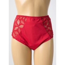 ANTIGEL - Culotte haute rouge en polyamide - Femme - Taille 46 - Modz