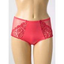 LOUISA BRACQ - Shorty rose en polyamide - Femme - Taille 40 - Modz