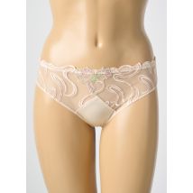LOUISA BRACQ - Culotte beige en polyamide - Femme - Taille 40 - Modz