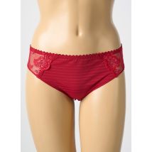 LOUISA BRACQ - Culotte rouge en polyamide - Femme - Taille 42 - Modz