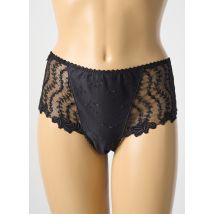 LOUISA BRACQ - Shorty noir en polyamide - Femme - Taille 38 - Modz