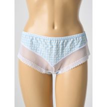 LOUISA BRACQ - Shorty bleu en polyamide - Femme - Taille 42 - Modz