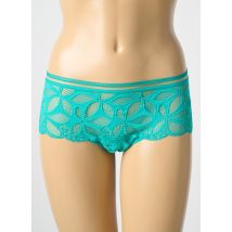 ANTIGEL - Shorty vert en polyamide - Femme - Taille 38 - Modz