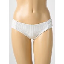 LULI FAMA - Bas de maillot de bain blanc en nylon - Femme - Taille 36 - Modz