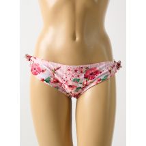 MILONGA - Bas de maillot de bain rose en polyester - Femme - Taille 38 - Modz